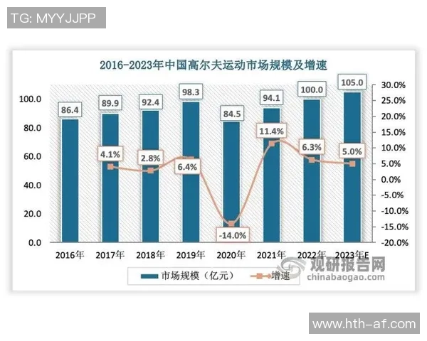 足球运动的未来发展趋势与全球化影响分析探讨